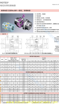 Natural Color Polyurethane Coupling Rotex Metal Coupling Standard Size