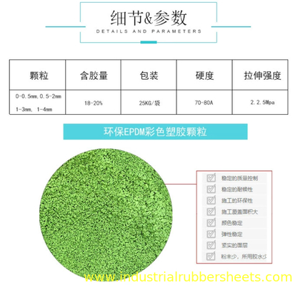 2-4 mm Epdm-pellets met hoge dichtheid Rubbergranules / schroot / chips