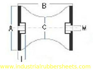 Industriële kwaliteit zwarte TC-FF rubberen schokdempers en schokabsorber voor trillingsdemping in gezondheidszorgapparatuur